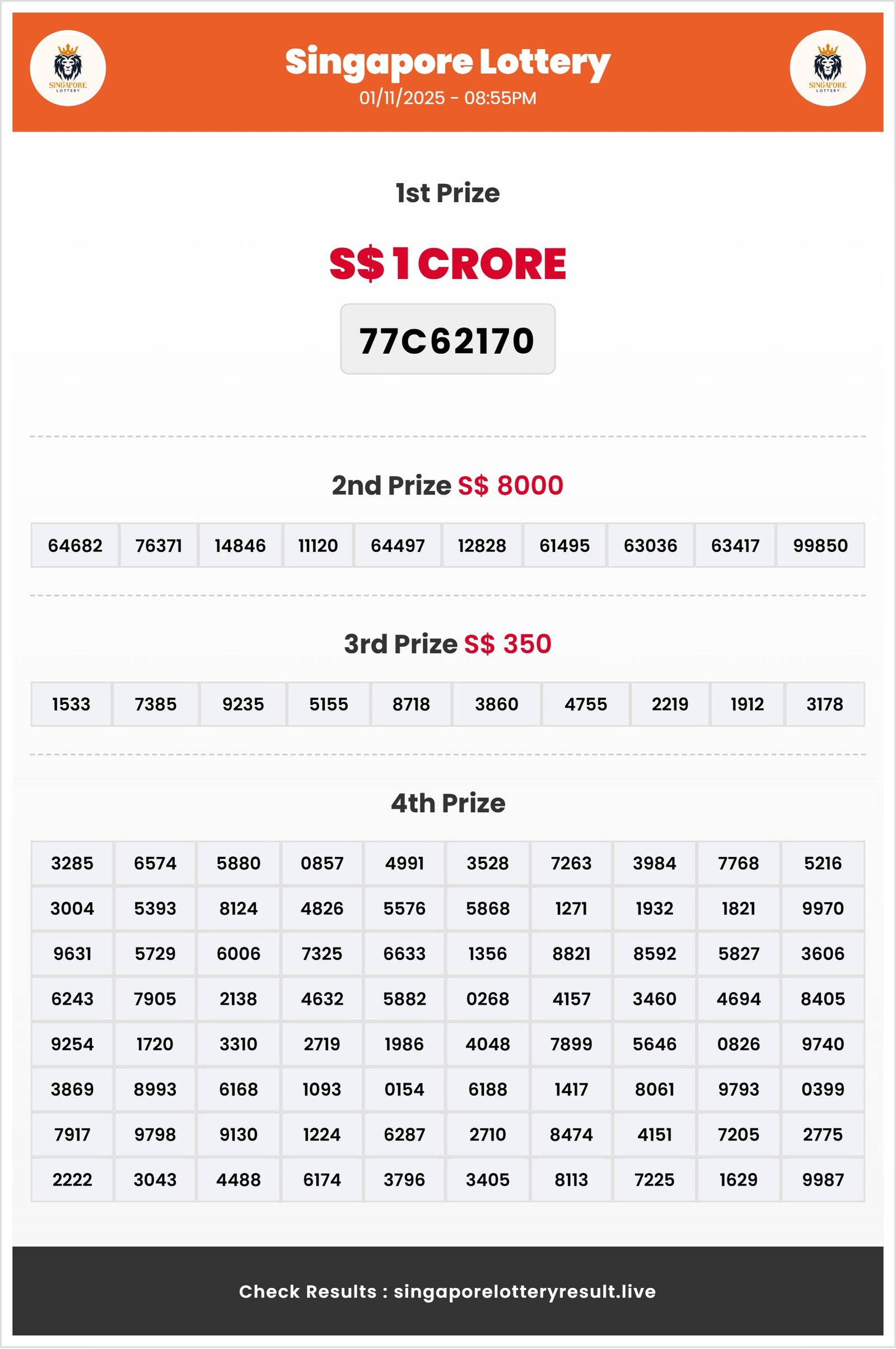 Thumbnail for 01/11/2025 Result | 08:55 PM